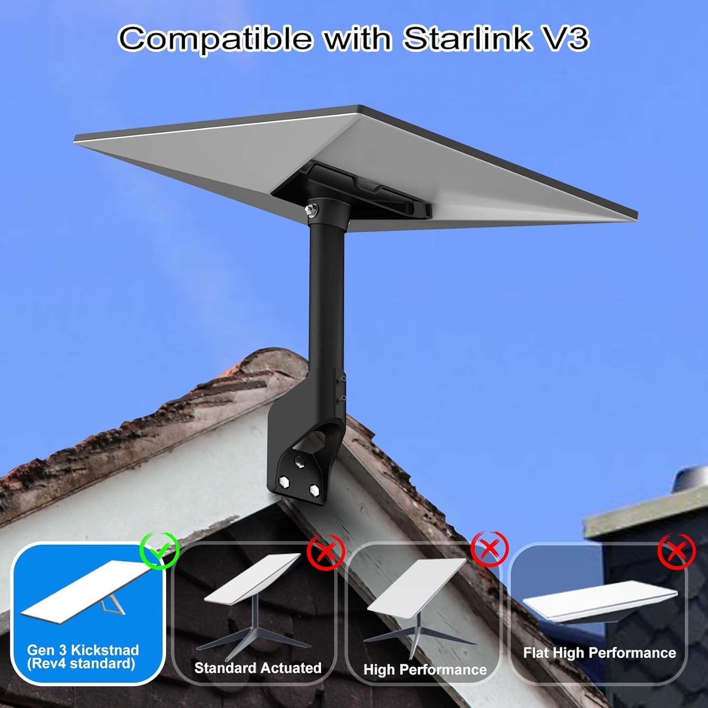 Starlink Gen 3 Mount, 360° Rotatable Starlink Roof Mount Compatible with V3 Star