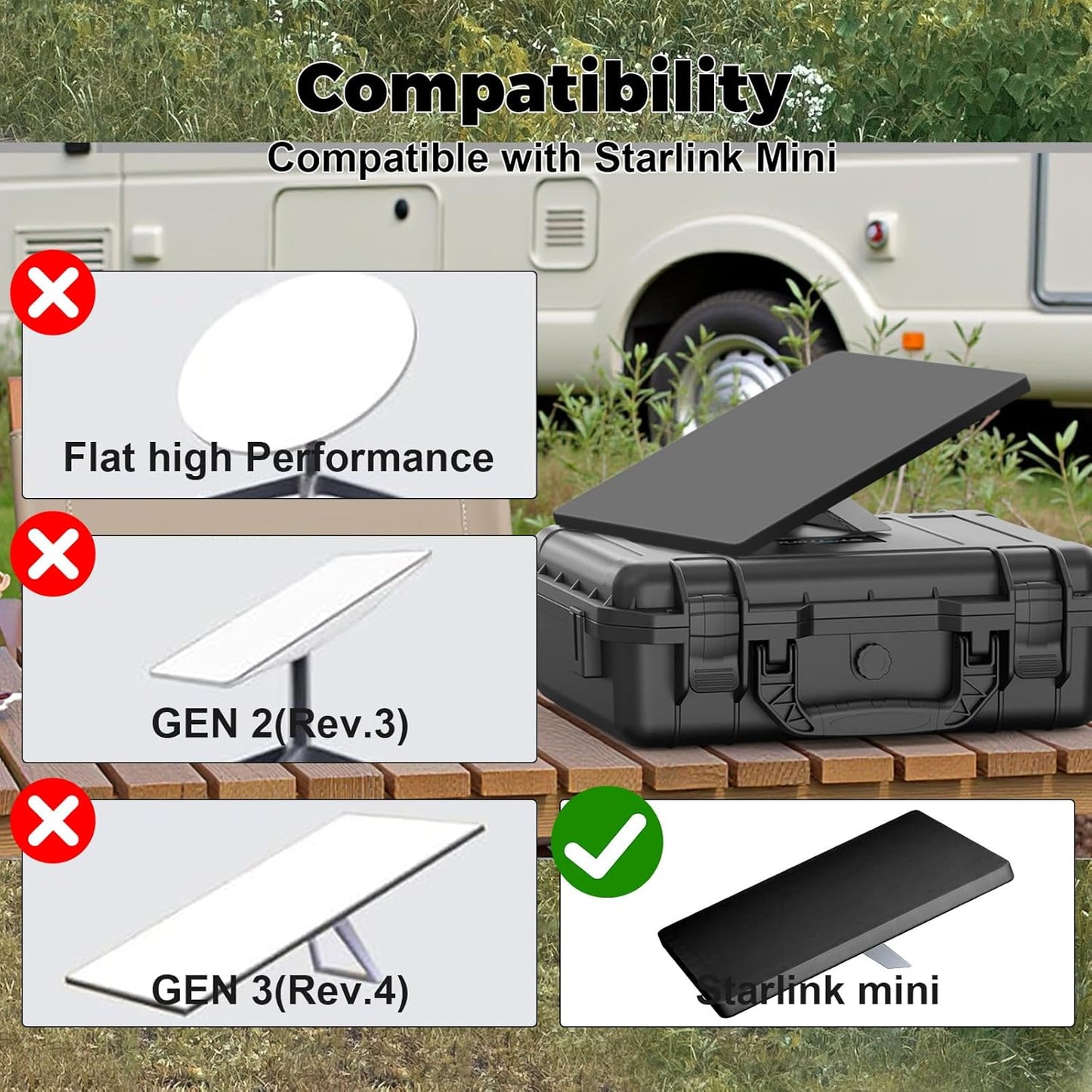 Starlink Mini Protective Cover Case, Starlink Mini Accessories Silicone Protective Case for Starlink Mini Dish Black