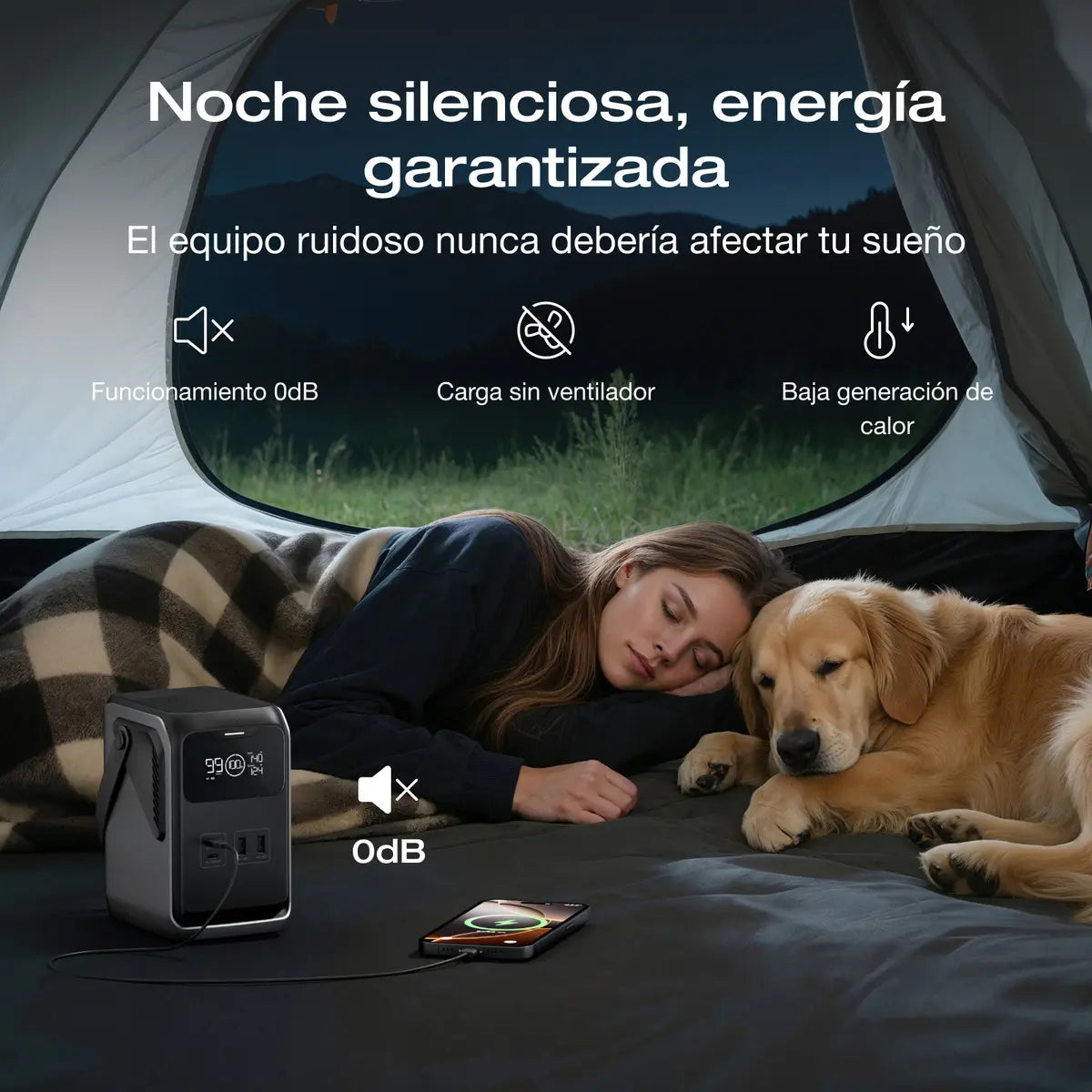 Ecoflow Trail 200DC – Estación de Energía Portátil 192Wh, 220W y 60000mAh