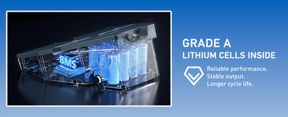 ® Battery for Starlink Mini