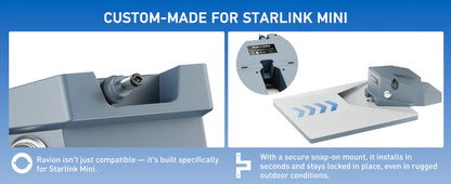 ® Battery for Starlink Mini