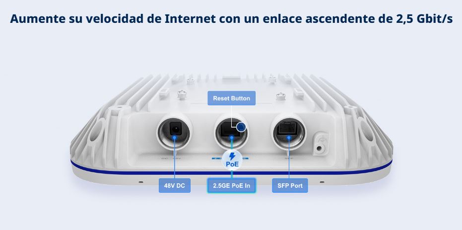 Ruijie RG-RAP6260(H) – AP Exterior WiFi 6 AX6000 Alta Densidad hasta 512 Usuarios
