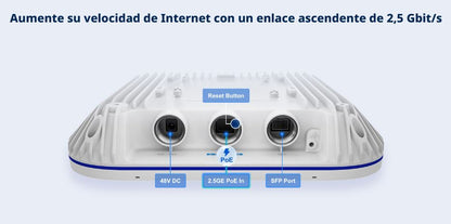 Ruijie RG-RAP6260(H) – AP Exterior WiFi 6 AX6000 Alta Densidad hasta 512 Usuarios