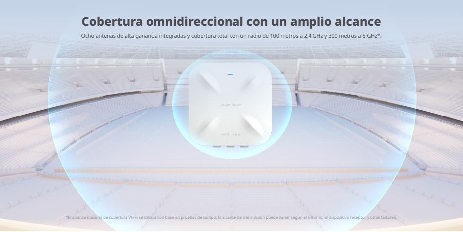 Ruijie RG-RAP6260(H) – AP Exterior WiFi 6 AX6000 Alta Densidad hasta 512 Usuarios