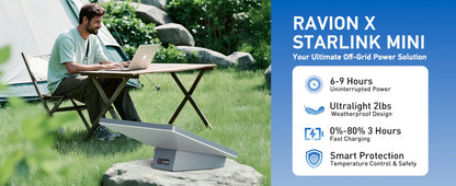 ® Battery for Starlink Mini