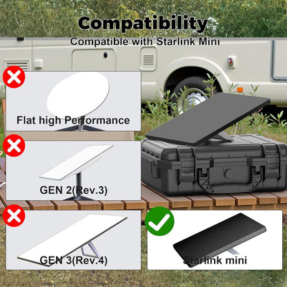 Starlink Mini Protective Cover Case, Starlink Mini Accessories Silicone Protective Case for Starlink Mini Dish Black