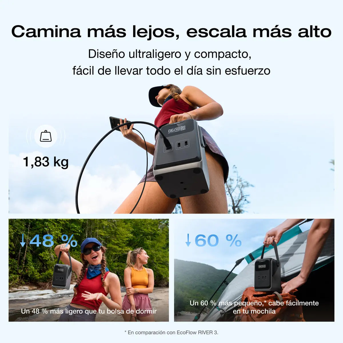 Ecoflow Trail 200DC – Estación de Energía Portátil 192Wh, 220W y 60000mAh