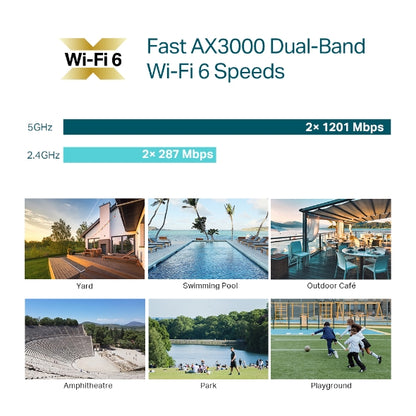 EAP650-Outdoor Punto de acceso WiFi 6 para interiores/exteriores AX3000