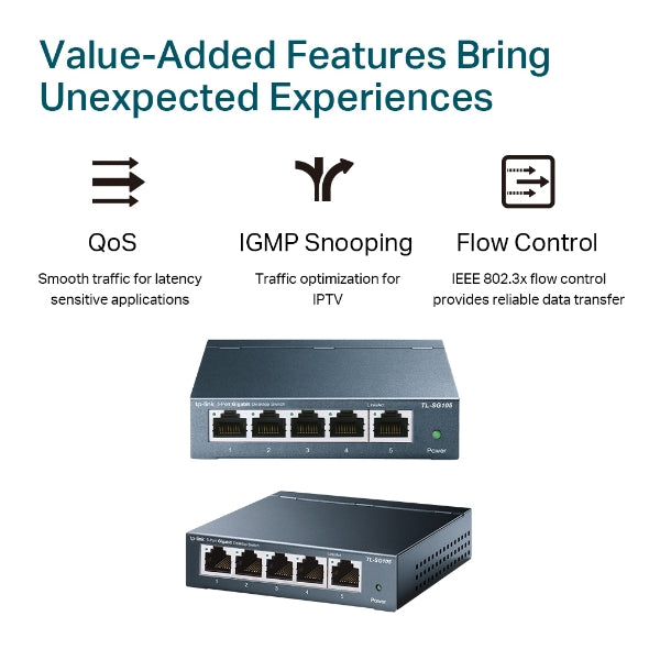 TP-Link TL-SG105 Gigabit 5 puertos.