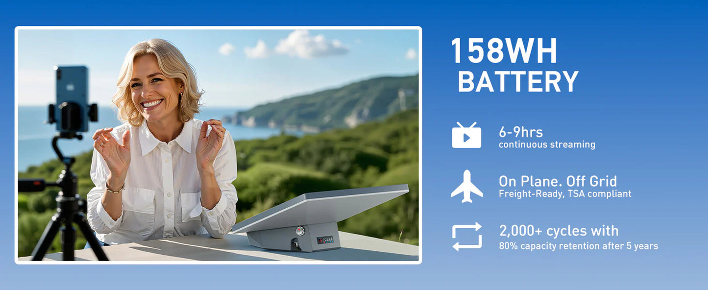 ® Battery for Starlink Mini