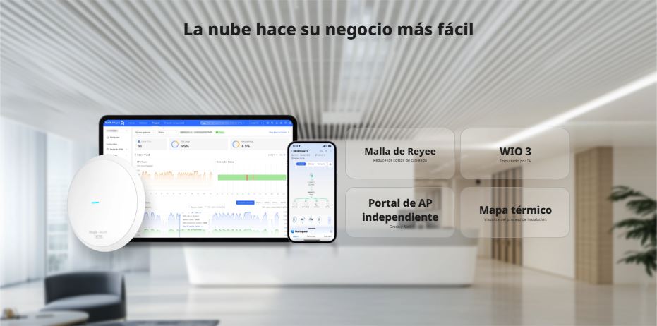 RG-RAP62, AP Wi-Fi 6 AX1800 para montaje en techo