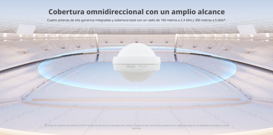 Ruijie RG-RAP6262(G) – AP Exterior WiFi 6 AX1800 IP68 Omnidireccional