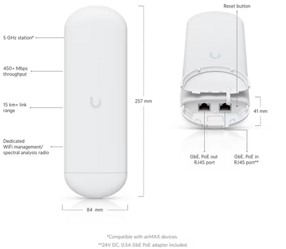 Ubiquiti airMAX NanoStation 5AC – CPE 5GHz 450Mbps Enlace Largo Alcance para Redes Rurales