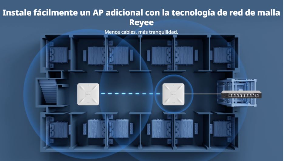 RG-RAP2260 (G) AP Reyee para Wi-Fi 6 de 1775 Mbps, con montaje en techo