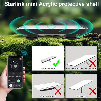 Soporte Magnético 4 Puntos para Starlink Mini – Montaje Vehicular Sin Herramientas